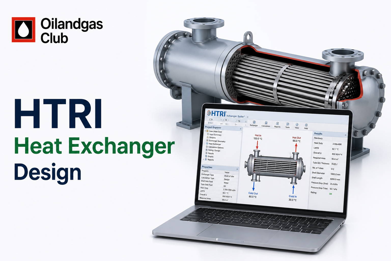 HTRI Heat Exchanger Design
