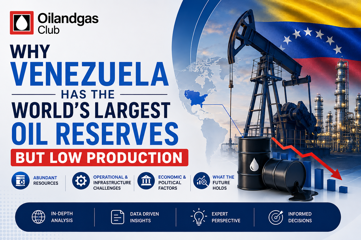 Why Venezuela Has the World’s Largest Oil Reserves but Low Production